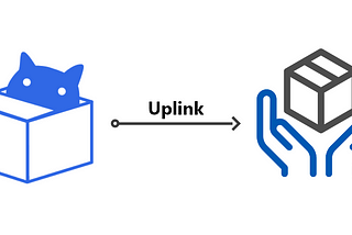 OpenUPM Uplinks to the UnityNuGet Registry