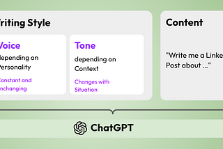 Reclaim your personality with ChatGPT: A Guide to content creation aligned with your personality
