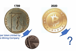 Before and Beyond Bitcoin, Part One: Lessons from 18th century fintech