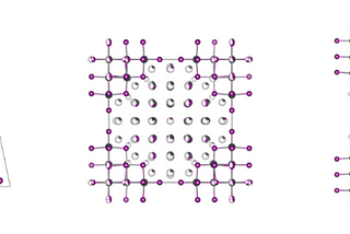 Visualizing Crystals with VESTA — Unraveling Crystallography