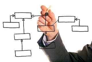 But First, Let’s Draw! UML Diagrams are for Everyone.