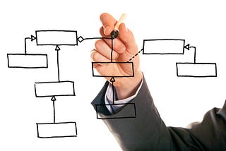 But First, Let’s Draw! UML Diagrams are for Everyone.