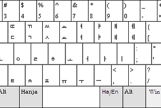 Typing Korean on English Keyboard