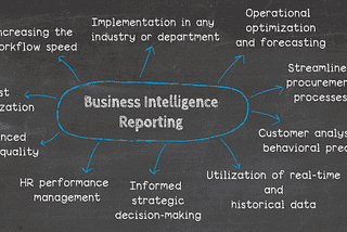 A Comprehensive Guide to Business Intelligence Reporting
