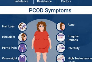 Symptoms, Causes and Risk Factors for PCOD