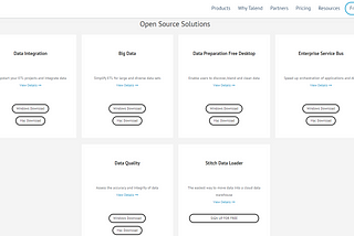 Salesforce Data Migration using Talend OS