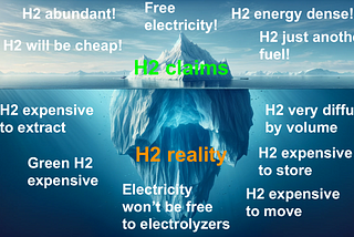 ChatGPT & DALL-E generated image of the iceberg of lies and reality annotated by author