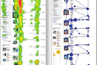 Eye Tracking