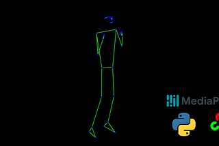 Deep Learning based Human Pose Estimation using OpenCV and MediaPipe