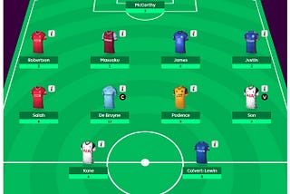 Decision Making in Fantasy Football : GW7 review