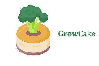 GrowCake’s manifesto for creating a Self-Sustaining, HyperLocal Food Production Ecosystem