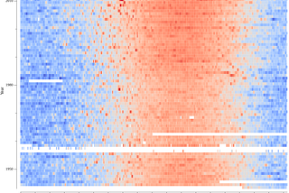 The Golang Saga: A Coder’s Journey There and Back Again. Part 3: The Graphing Conundrum