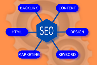 A quick guide to search engine optimization