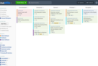 Clubhouse is the best product management tool this year!