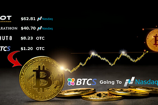 BTCS planned move from OTC Markets to Nasdaq creates the perfect early entry opportunity for…