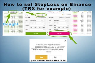 How to set stop loss on Binance exchange?