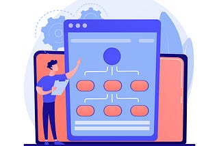 Maintaining a sitemap based on user generated content