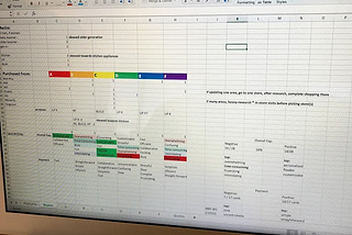 State-of-UX: 2017 Personal Recap