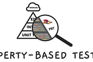 Improve your software quality with Property-Based Testing