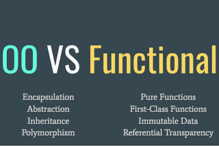 (Functional) Object Oriented Programming With Message Passing