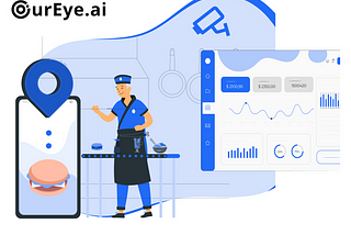 How AI is revolutionizing Hygiene Standards of Cloud Kitchens?