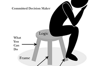 Problem-Solving and Decision-Making Books in Spring 2024