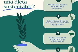 Dieta sustentable