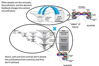 Now UTOKing: Metamodernism