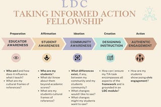 Designing Performance Tasks That Bridge Skills, Standards, and Civically Conscious Students