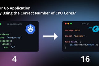 Is Your Go Application Really Using the Correct Number of CPU Cores?