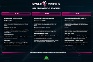 Space Misfits — Mayhem