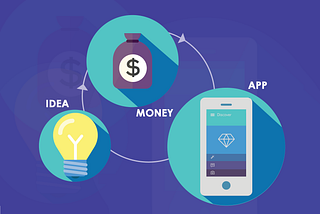 How much does a mobile app actually cost to build?