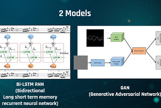 AI Classical Music Composer — Bi-LSTM & CNN-GAN