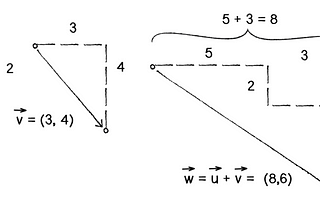 Section 1 Review (작성중)