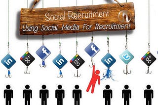 Recruitment With Social Media