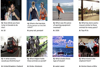 Visual question answering with multimodal transformers
