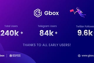 Gbox Early Airdrop has been ended