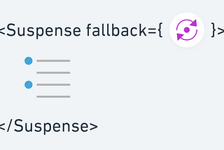 React: What is Suspense?