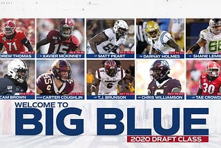 A Fan’s Guide to the New York Giants’ 2020 Draft