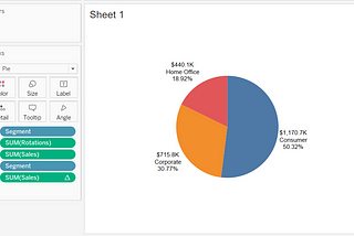 How to change the Orientation of the Pie chart in Tableau with Parameters