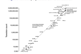 The Hidden Economics of Ideas