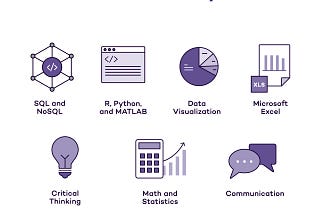 First Two Months Of Becoming A Data Analyst