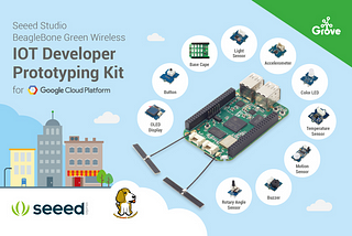 Google Launches IoT Developer Kit