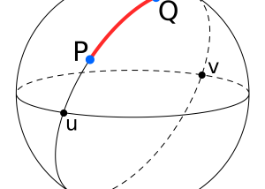 Different types of Distances used in Machine Learning Explained!