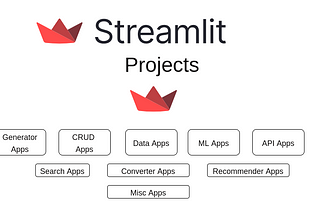 Mastering Streamlit: Essential Commands for Interactive Apps