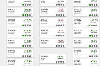 Disciplined Trading Meets Passive Income!