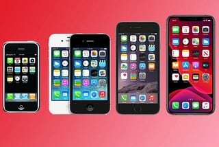 History of Apple iPhones