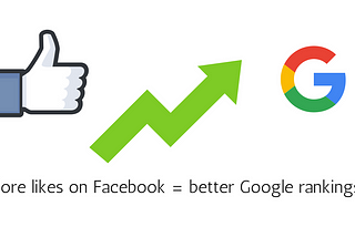 Can likes on Facebook influence rankings on Google?
