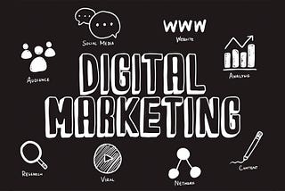 Explore The Latest Digital Marketing Trends