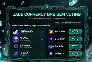 Voting meets BNB Gems